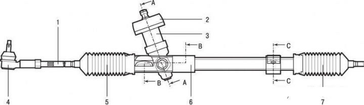 Рулевой механизм автомобилей без…