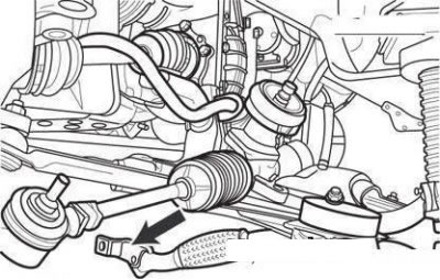 Снятие рулевого механизма в сборе с…