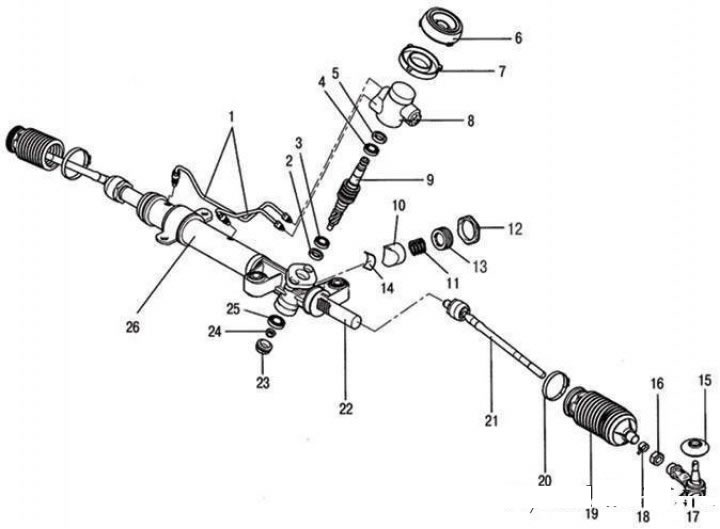 Рулевой механизм автомобилей,…