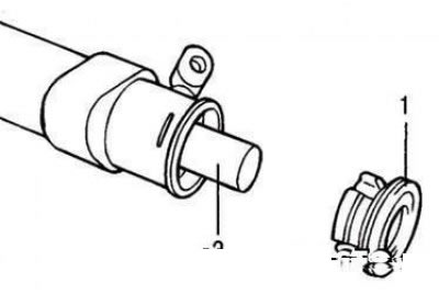 Установка втулки рейки: 1 – втулка…