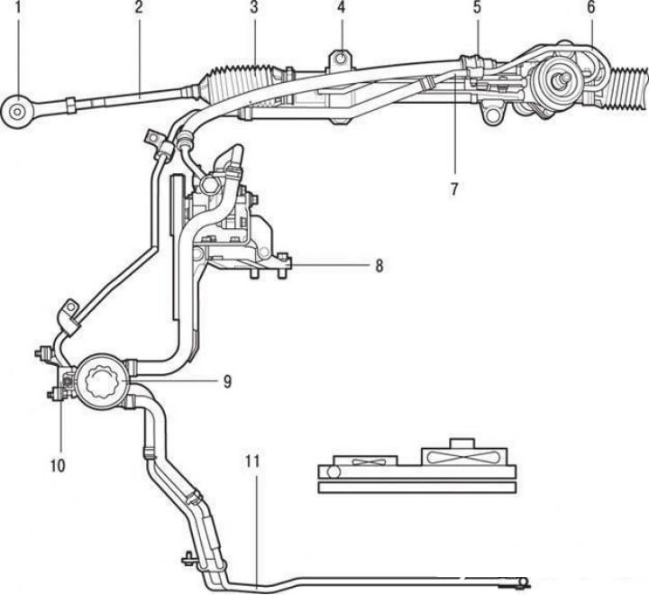 Шланги и трубопроводы гидроусилителя: 1…