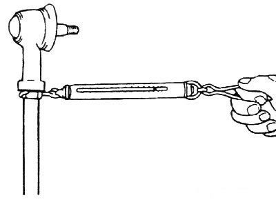 Усилие отклонения:2–5 Н