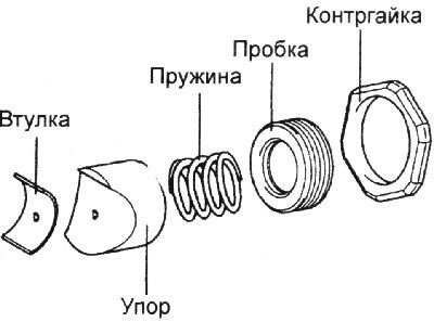 12. Установите втулку, упор и пружину в…