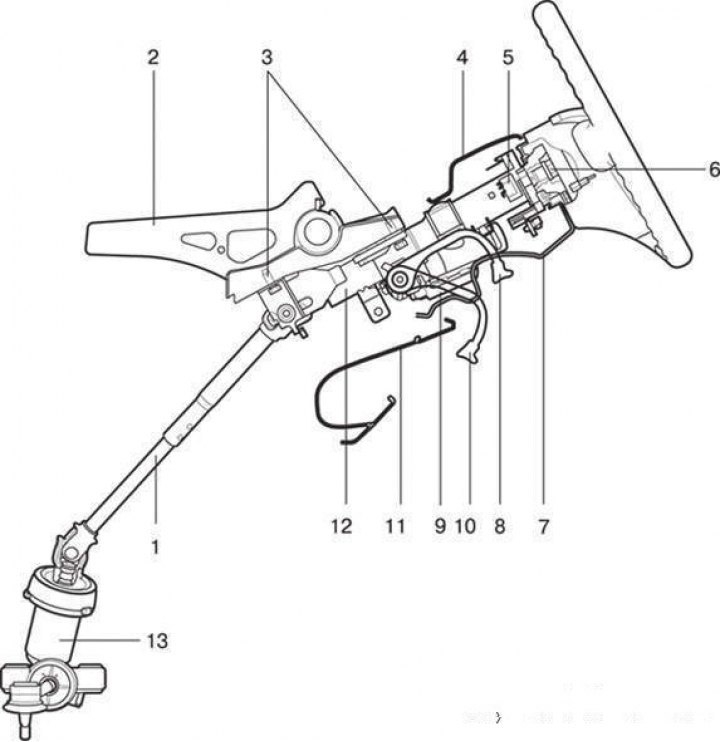Рулевая колонка и рулевой вал с…