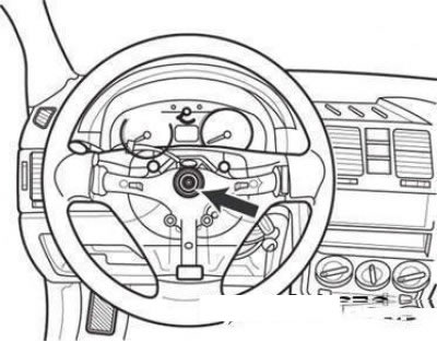 Гайка крепления рулевого колеса
