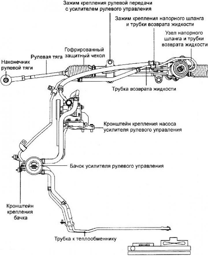 4. Извлеките шплинты и отверните гайки…