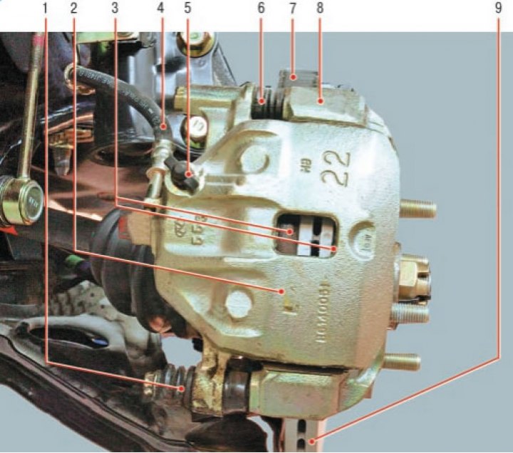 Тормозной механизм переднего колеса: 1…