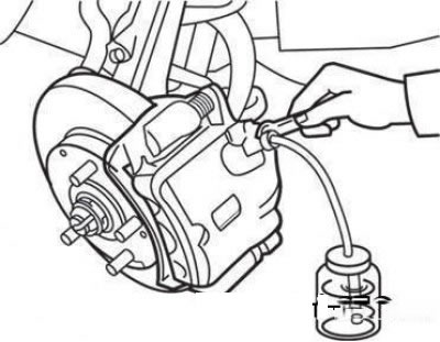 Прокачка гидропривода тормозов