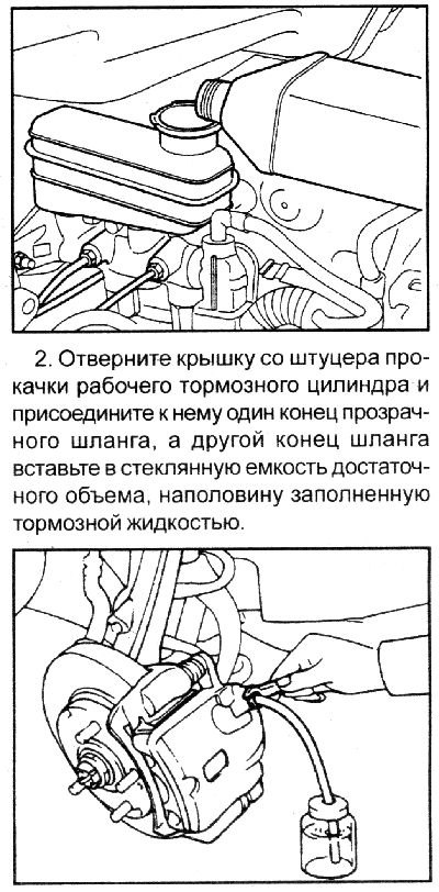 Прокачка гидравлической системы привода тормозов (Хендай Гетц 2002-2011 ...