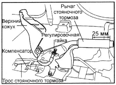 Где находится датчик ручного тормоза Рэгуляванне ходу стаяначнага тормазу (Hyundai Getz 2002-2011: Шасі: Тармазная сі