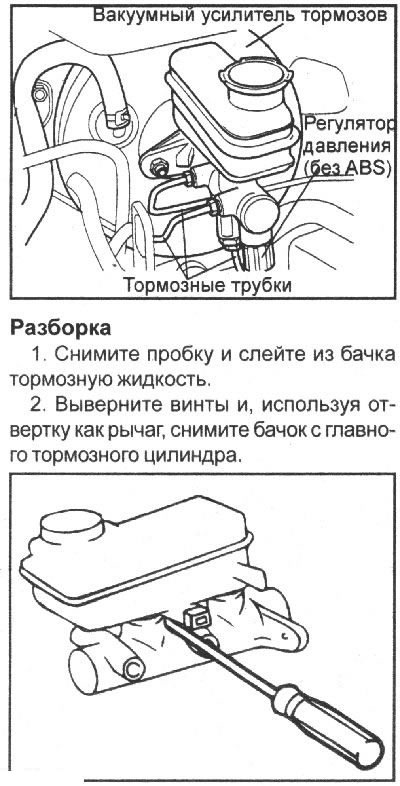 Замена главного тормозного цилиндра хендай гетц