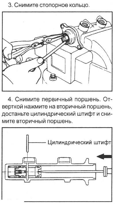 Замена главного тормозного цилиндра хендай гетц