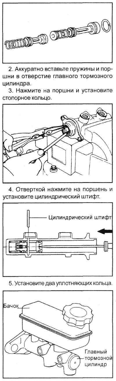Замена главного тормозного цилиндра хендай гетц