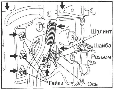 2. Снимите шплинт и ось толкателя.