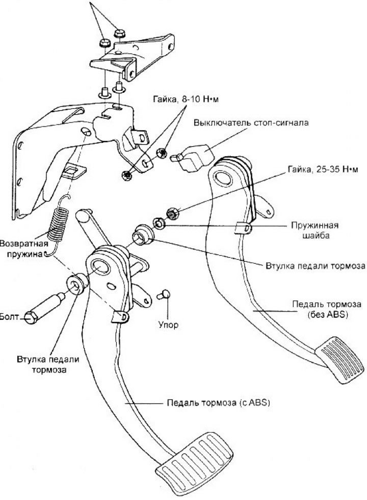 2) При нажатии плунжера проводимость…