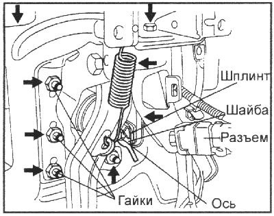 2. Установите узел педали тормоза и…