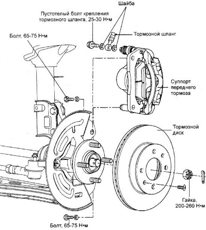 2. Установите тормозные колодки в…
