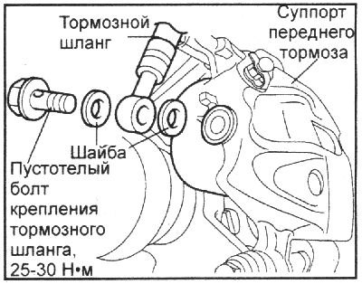 2. Выверните пустотелый болт и…