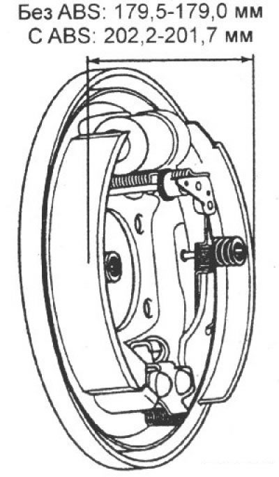 с ABS: 202,2–201,7