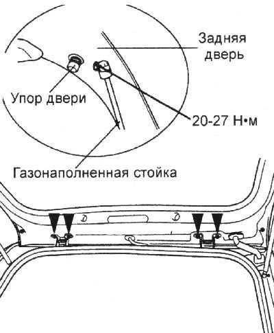 1. Снимите газонаполненную стойку…