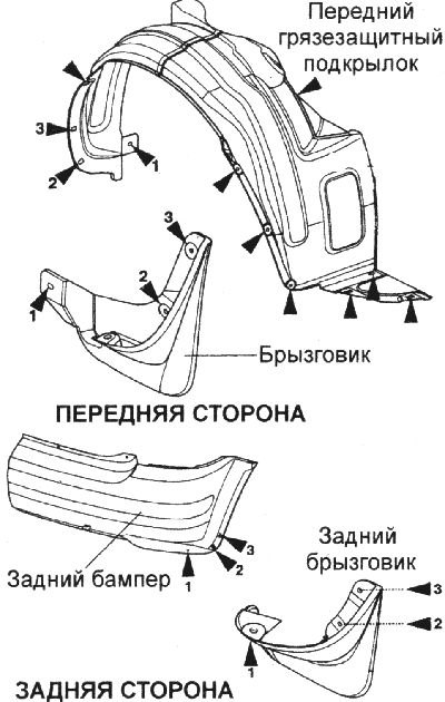 Грязезащитные подкрылки (Хендай Гетц 2002-2011: Кузов: Экстерьер ...