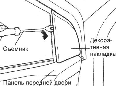 Наружное зеркало заднего вида (Хендай Гетц 2002-2011: Кузов: Экстерьер ...