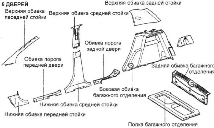 9. Выверните девять болтов и снимите панель приборов.