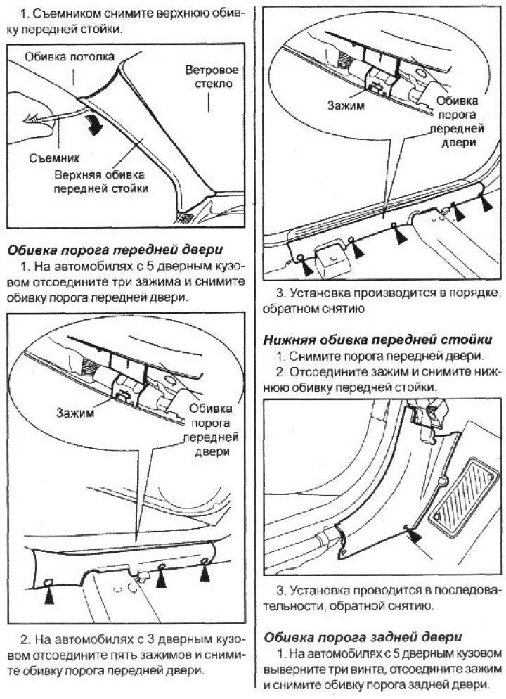 Примечание. Перед снятием обивки…
