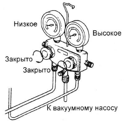 2. Подсоедините заправочные шланги к…