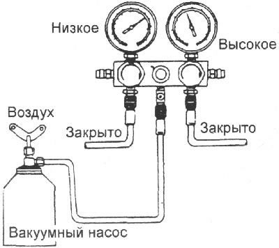 Примечание. Зарядку системы…