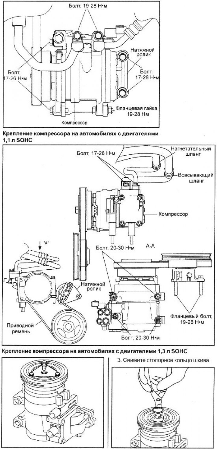 Компрессор кондиционера автомобилей с…