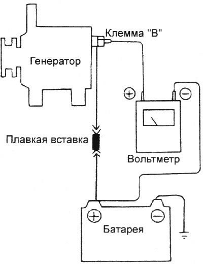 Запустите двигатель, включите фары,…