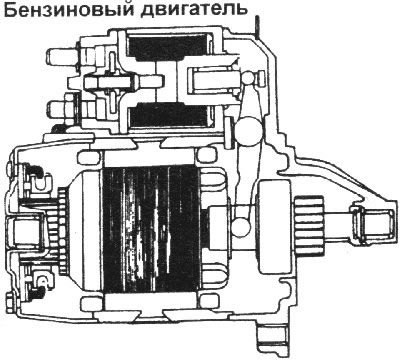 После того, как двигатель начинает…