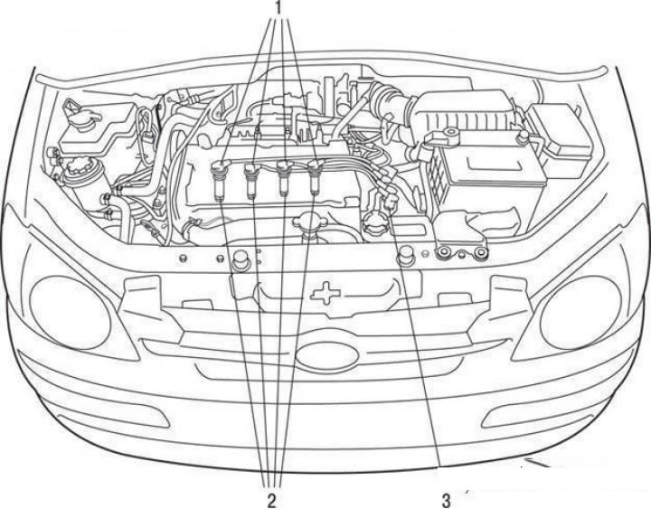 Расположение в моторном отсеке…