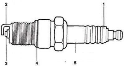 Места визуальной проверки состояния…
