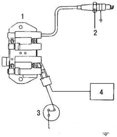 Схема проверки свечи зажигания при…