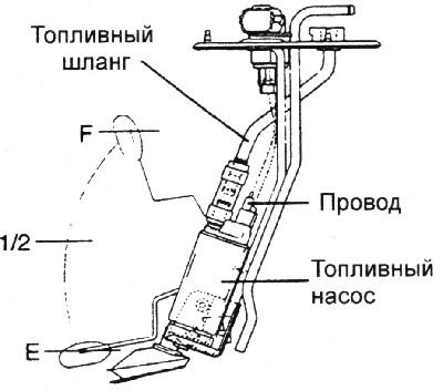 1. Убедитесь, что при выключенном…