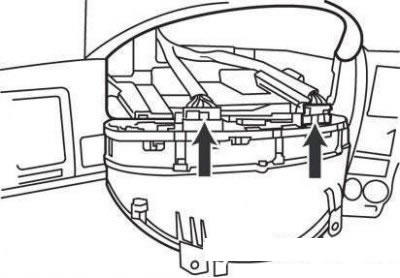 Контактные разъемы комбинации приборов