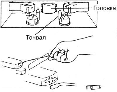 2. Для очистки головки и ведущего вала…