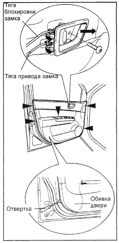 Как снять внутреннюю дверь