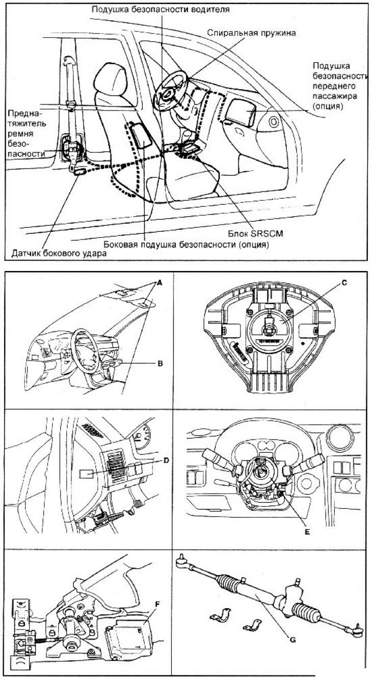 1. Перед обслуживанием системы подушек…