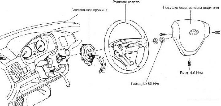 Предупреждение! Перед обслуживанием…
