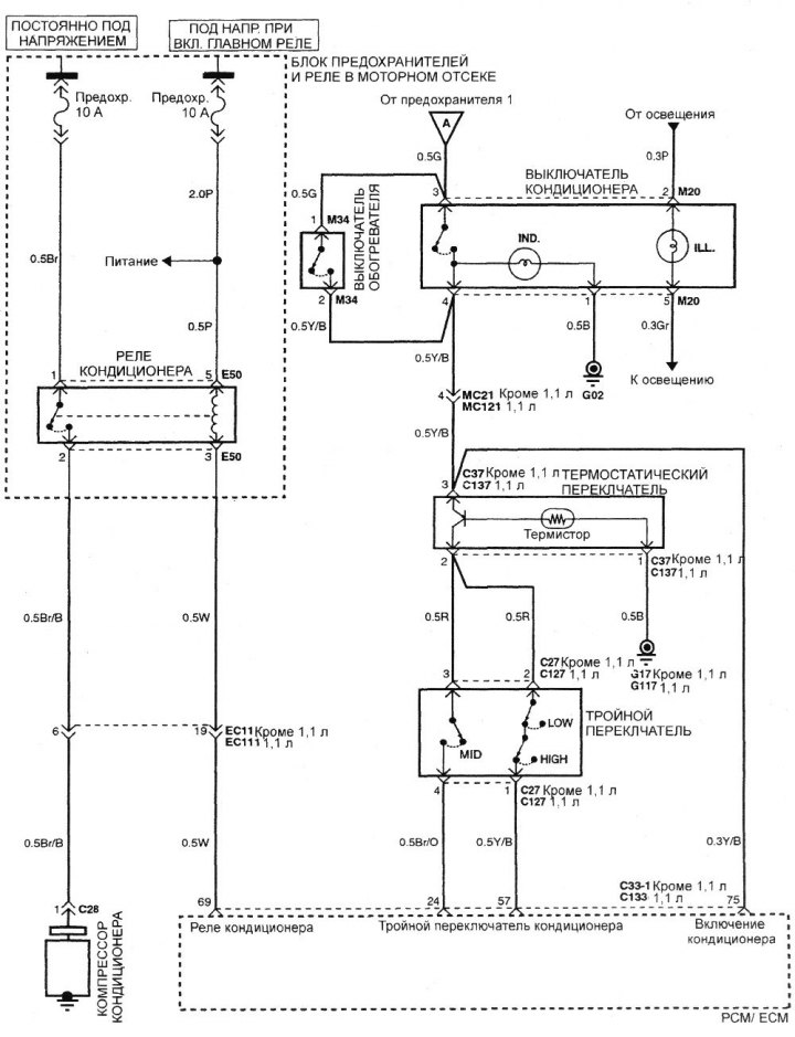 Электрическая схема вентилятора и…