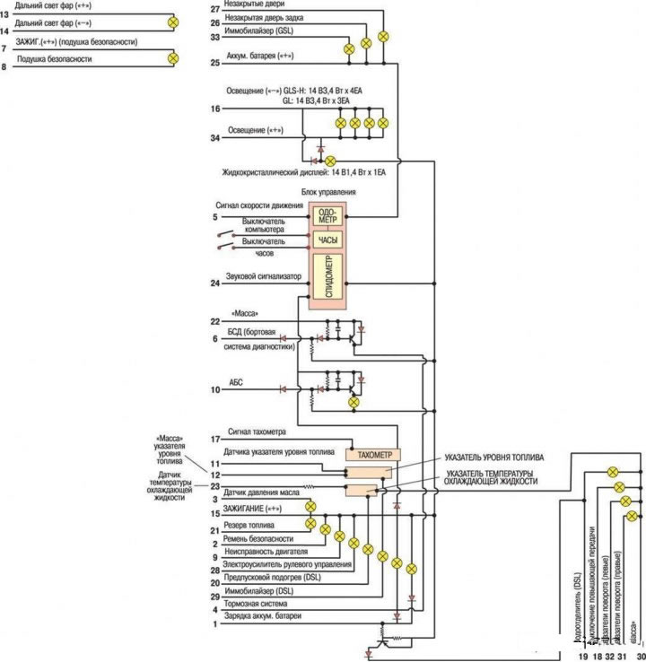 C компьютером