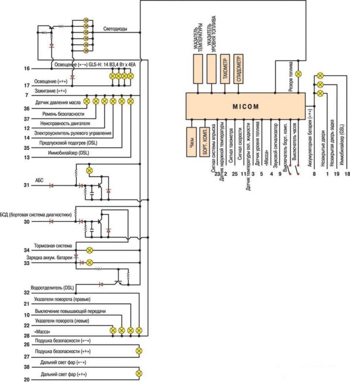 Без компьютера