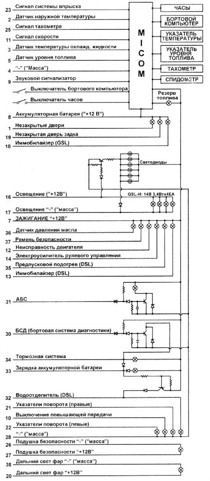 Без компьютера