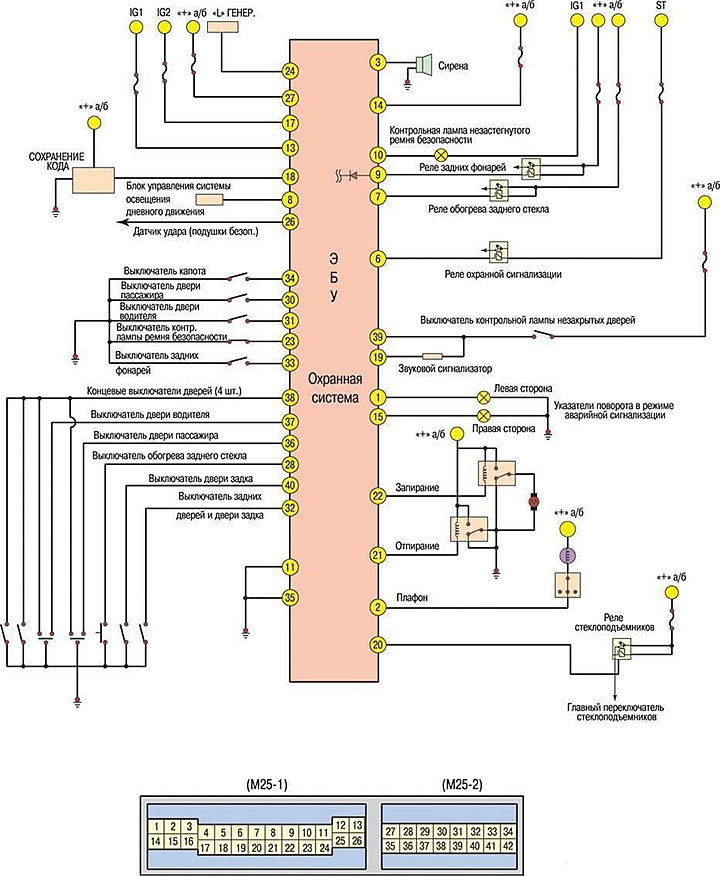 Электронный блок управления временной…