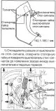 Проверка и регулировка высоты установки педали тормоза