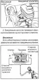 Проверка одностороннего клапана вакуумного усилителя тормозов