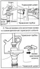 Тормозные трубки — снятие и установка